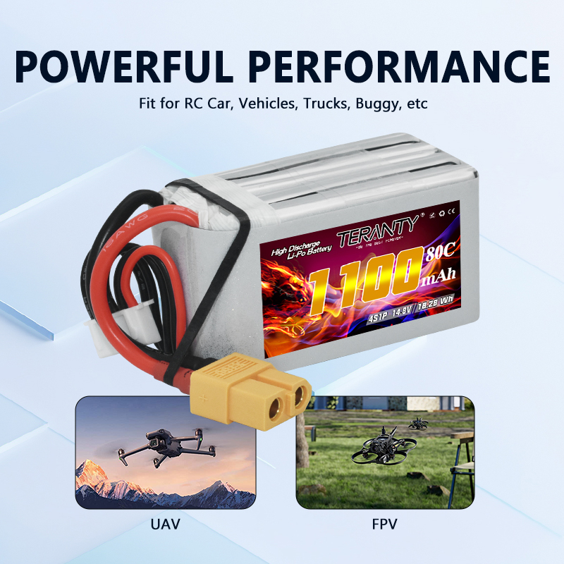 Batteria Lipo TERANTY 4S 1100m - Drone Racing Battery recensione e prezzo